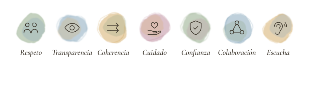 Nuestro eosistema valores – acuarela@1x